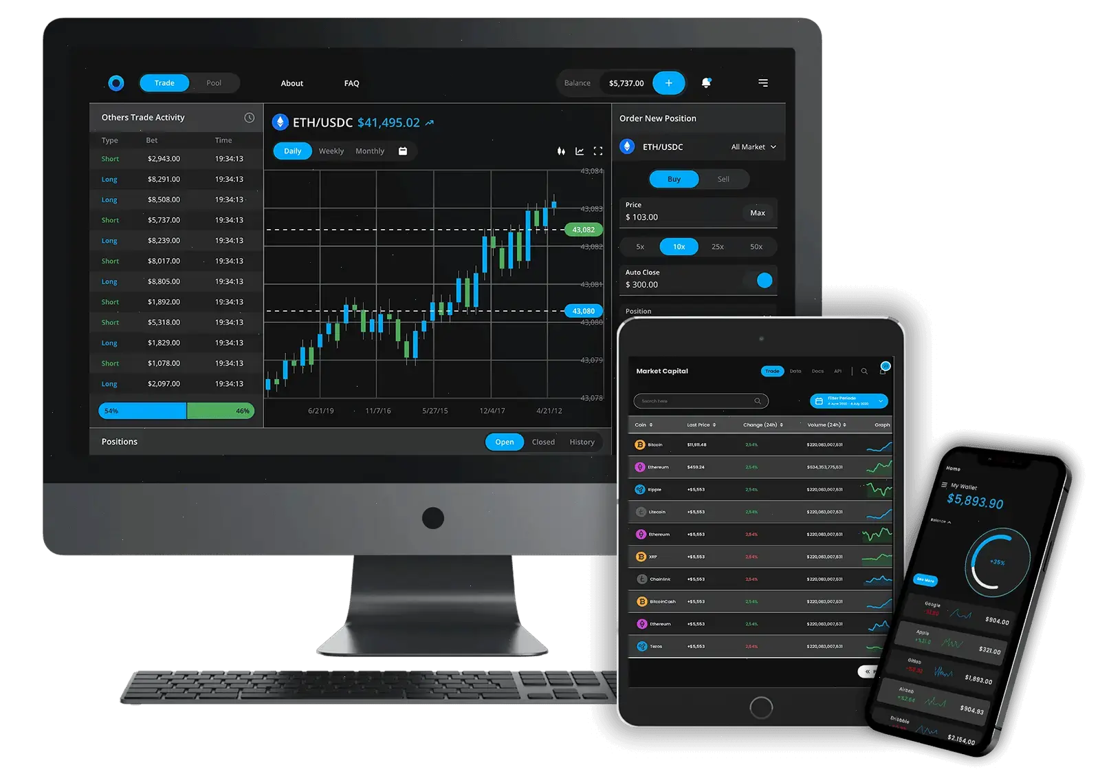 Drayford Credmere asset management