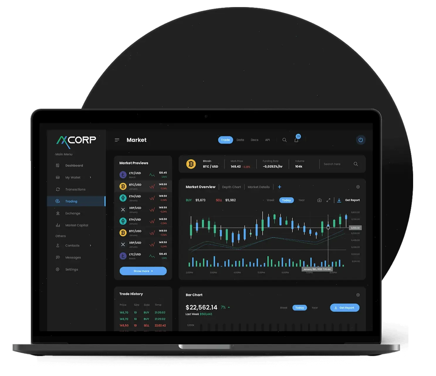Drayford Credmere trading tools